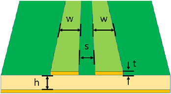 impedance 이미지